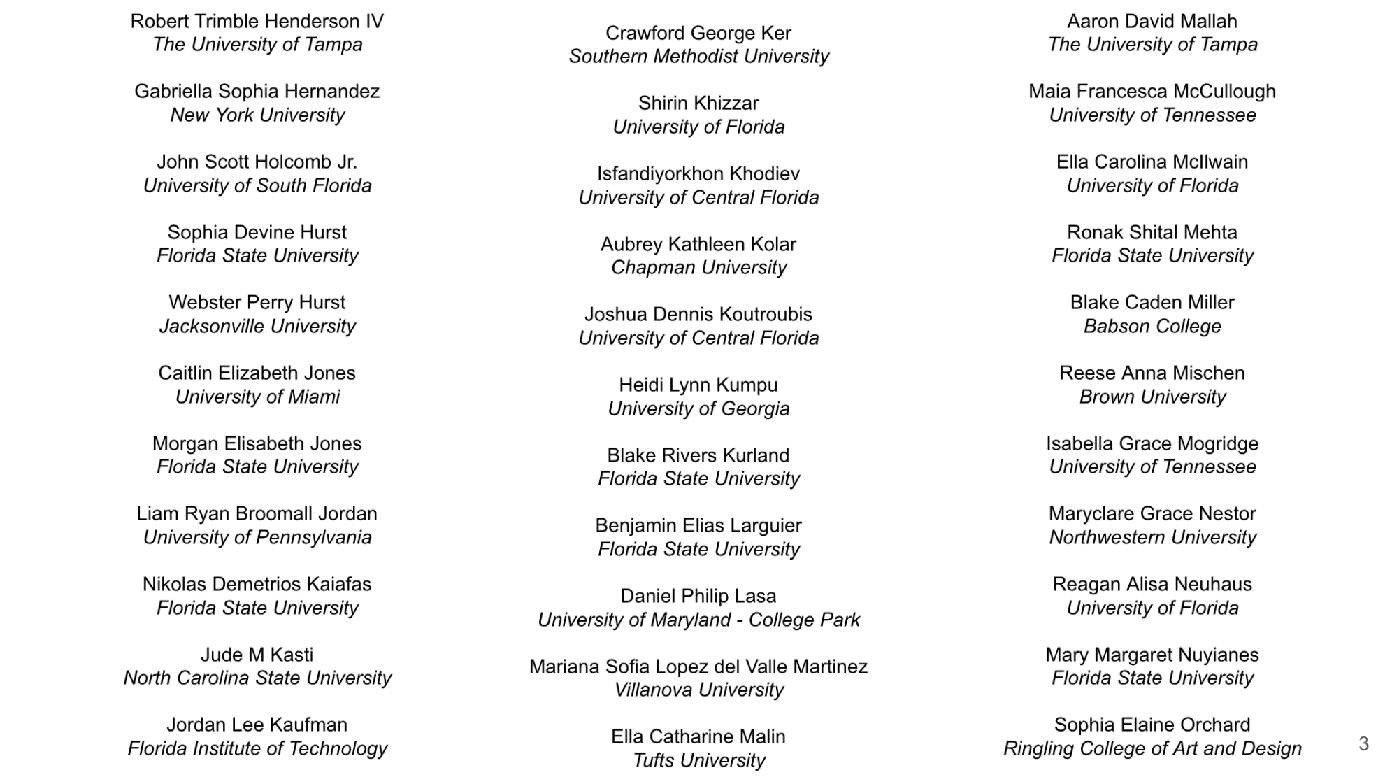 Fanfare 2025 College Spread